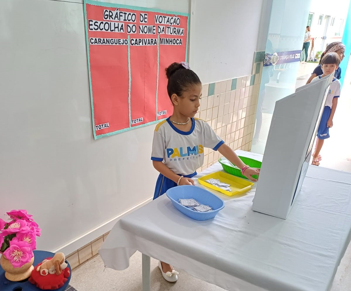 Alunos do Cmei Criança Feliz escolhem nome das suas turmas em meio a brincadeiras, interações e votação