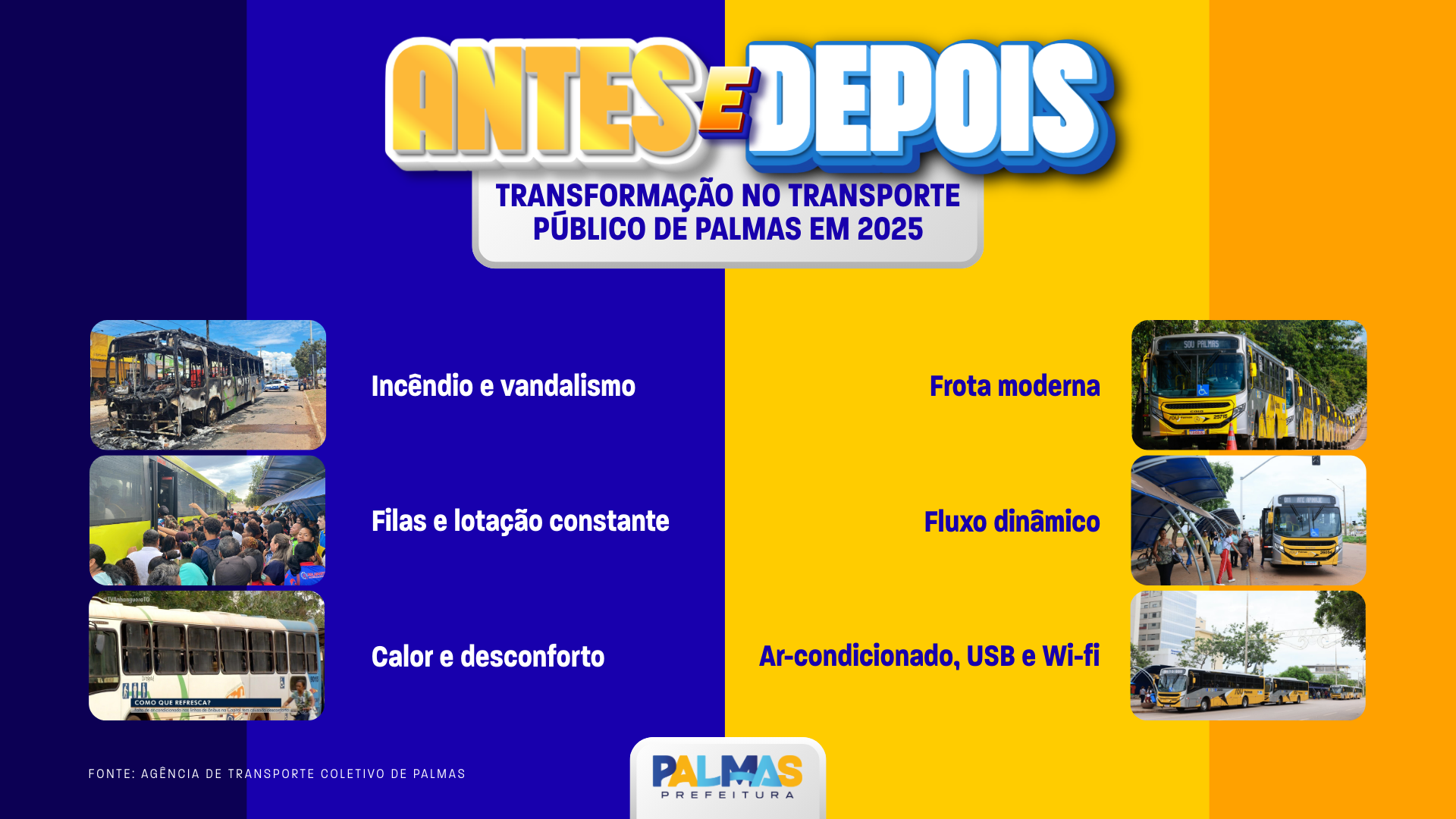 Arte: Publicidade da Secom